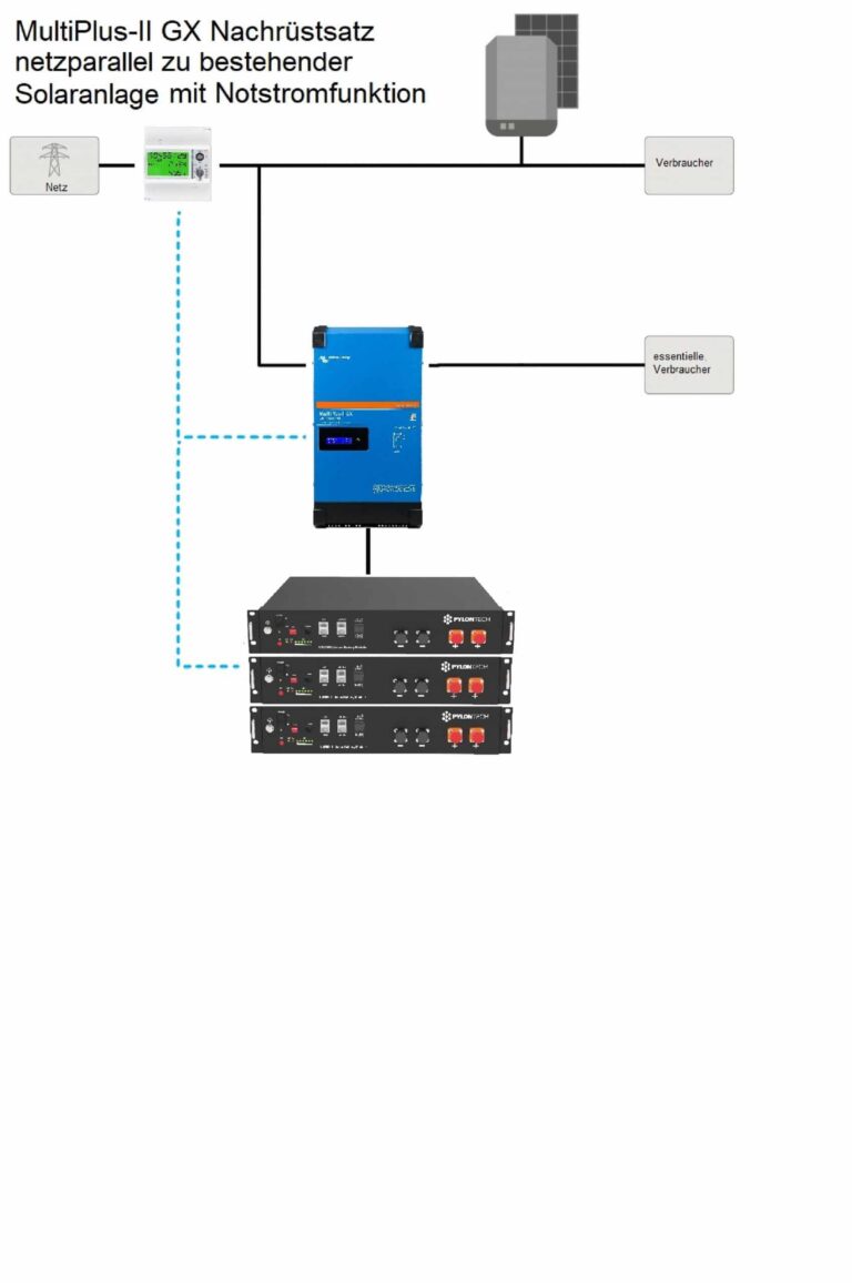 4,8 kWh Lithium Batterienachrüstsatz für bestehende PV Anlagen